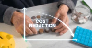 Cost of Errors
