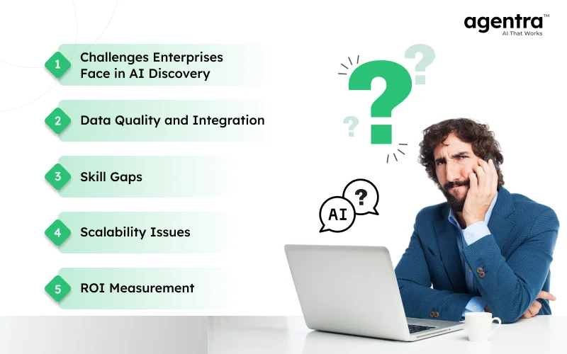 Challenges Enterprises Face in AI Discovery