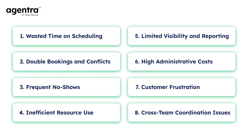 Common Pain Points of Manual Scheduling