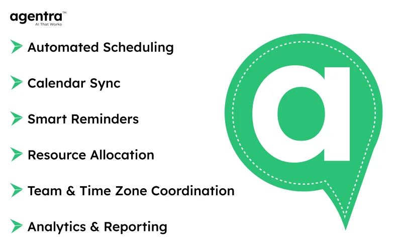 How AI Appointment Managers Solve Scheduling Issues